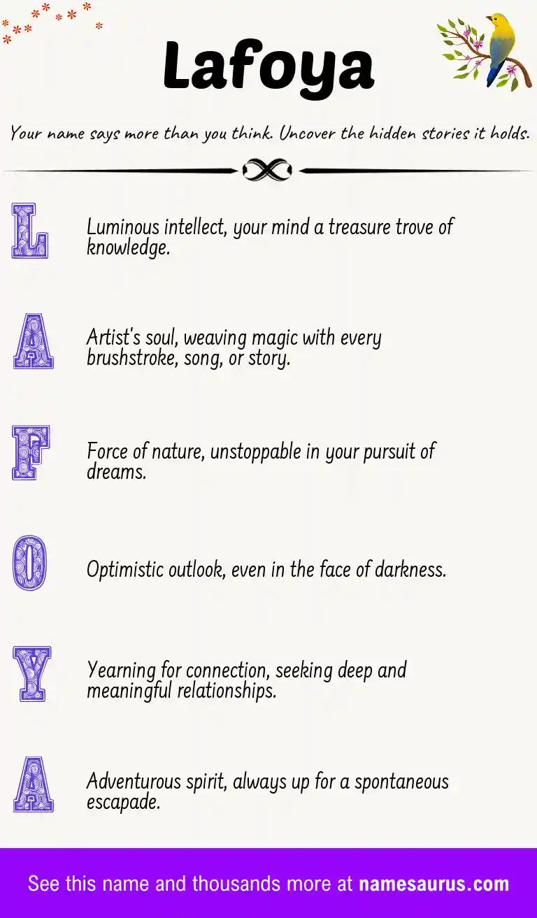 Acrostic poem about Lafoya.
