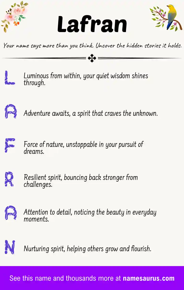 Acrostic poem about Lafran.