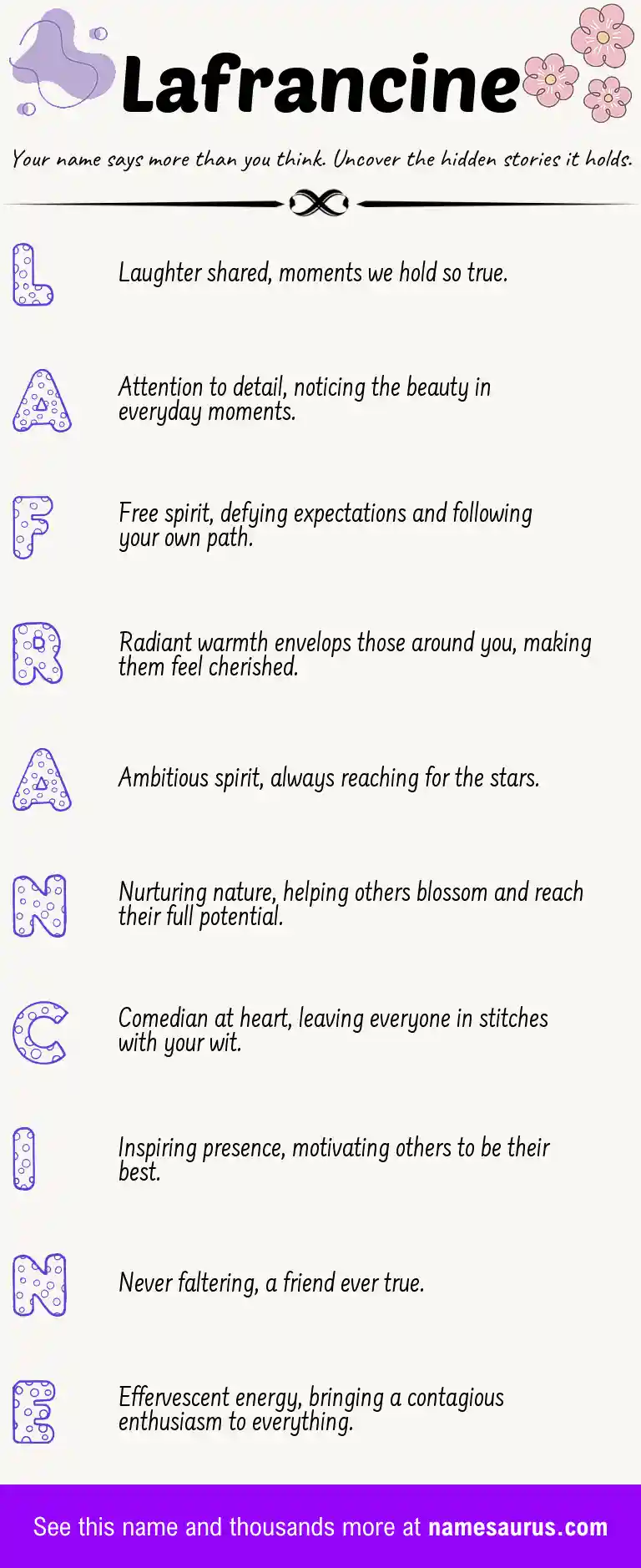 Acrostic poem about Lafrancine.