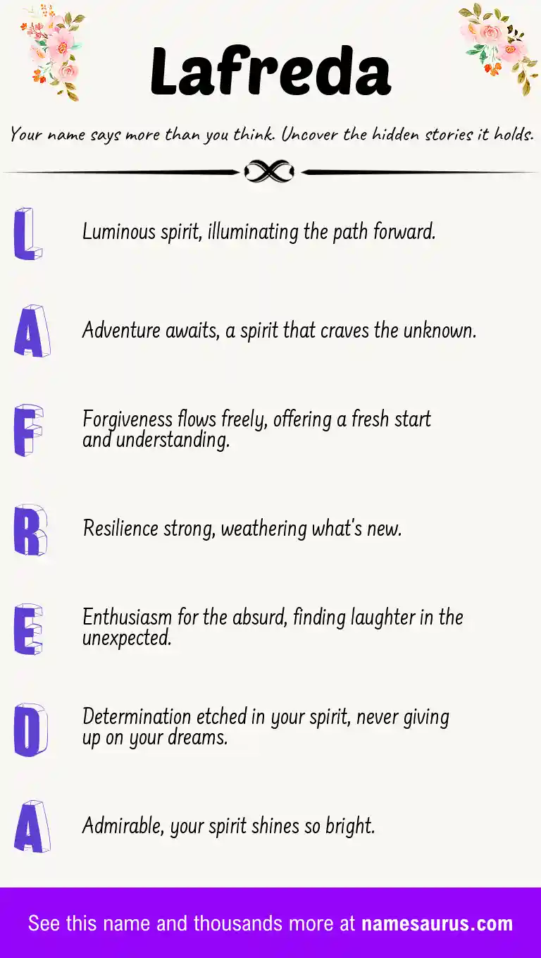 Acrostic poem about Lafreda.