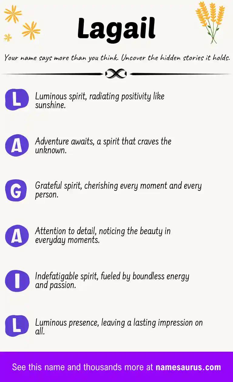 Acrostic poem about Lagail.