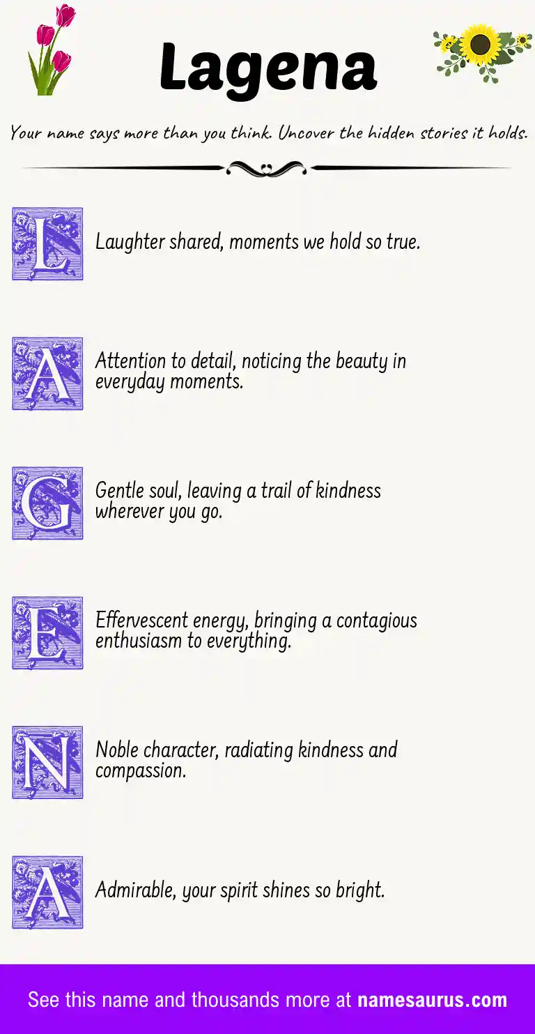 Acrostic poem about Lagena.