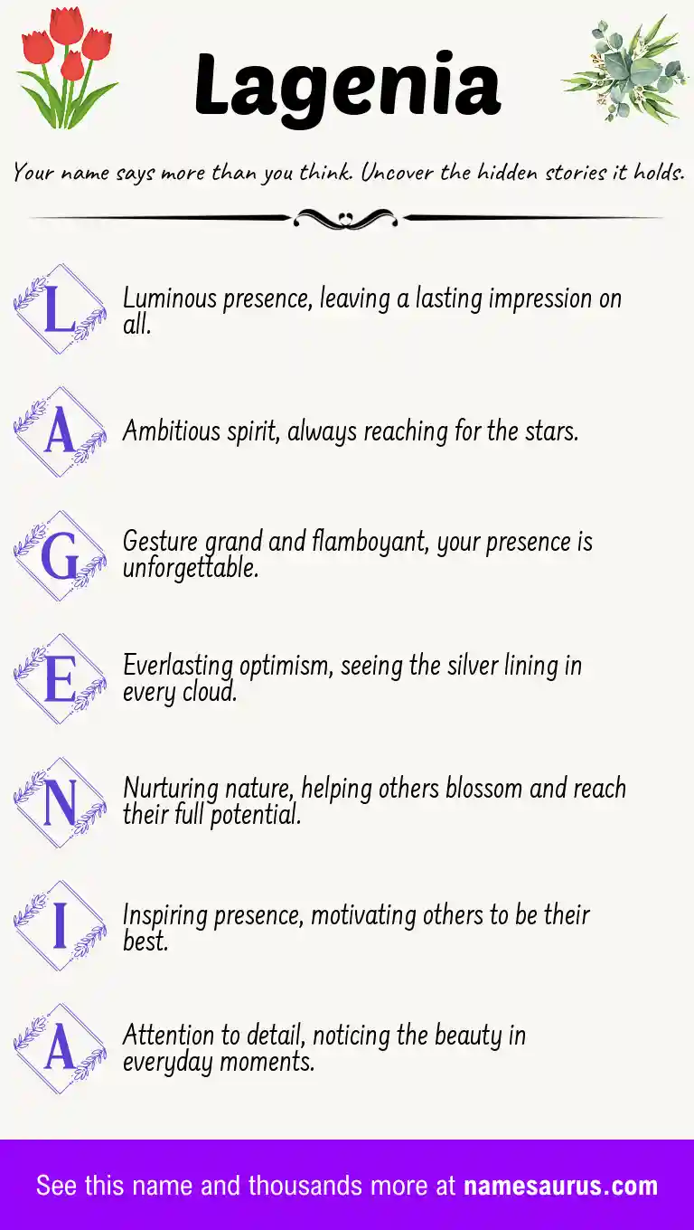 Acrostic poem about Lagenia.