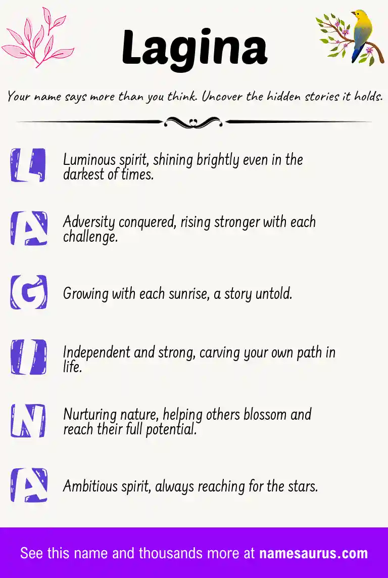 Acrostic poem about Lagina.