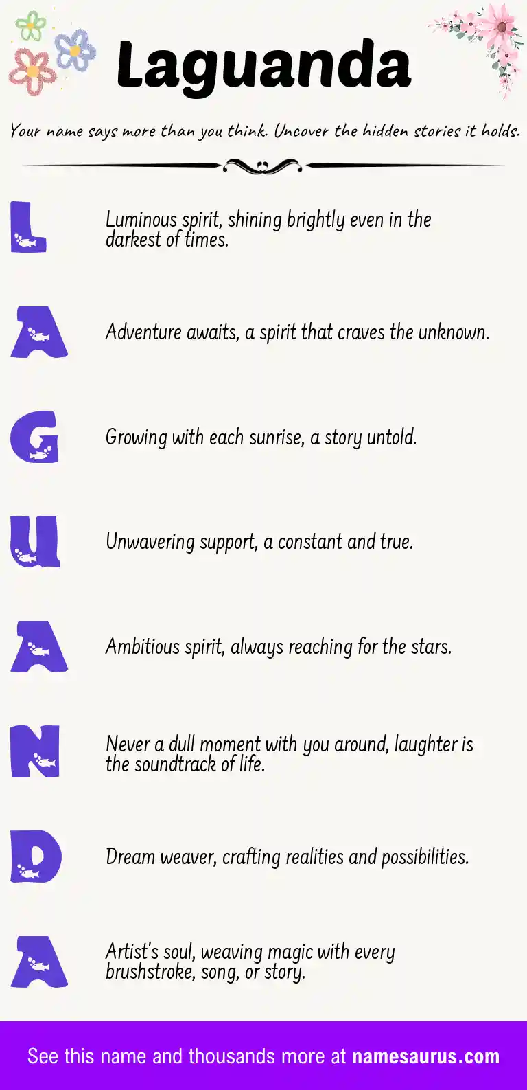 Acrostic poem about Laguanda.