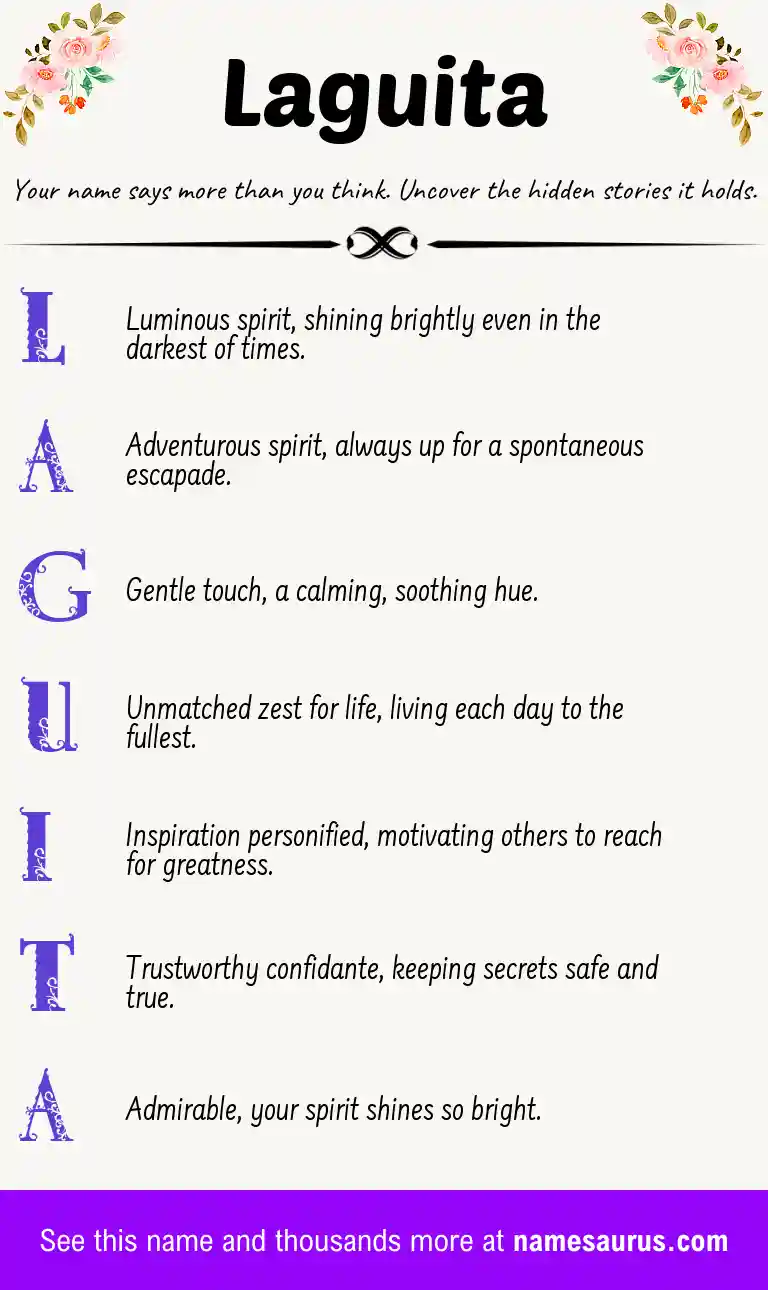 Acrostic poem about Laguita.