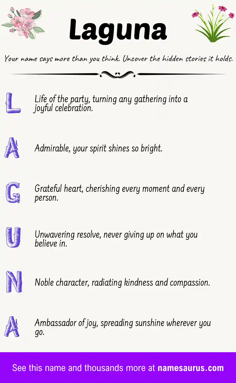 Acrostic poem about Laguna.
