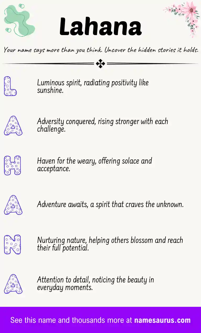 Acrostic poem about Lahana.