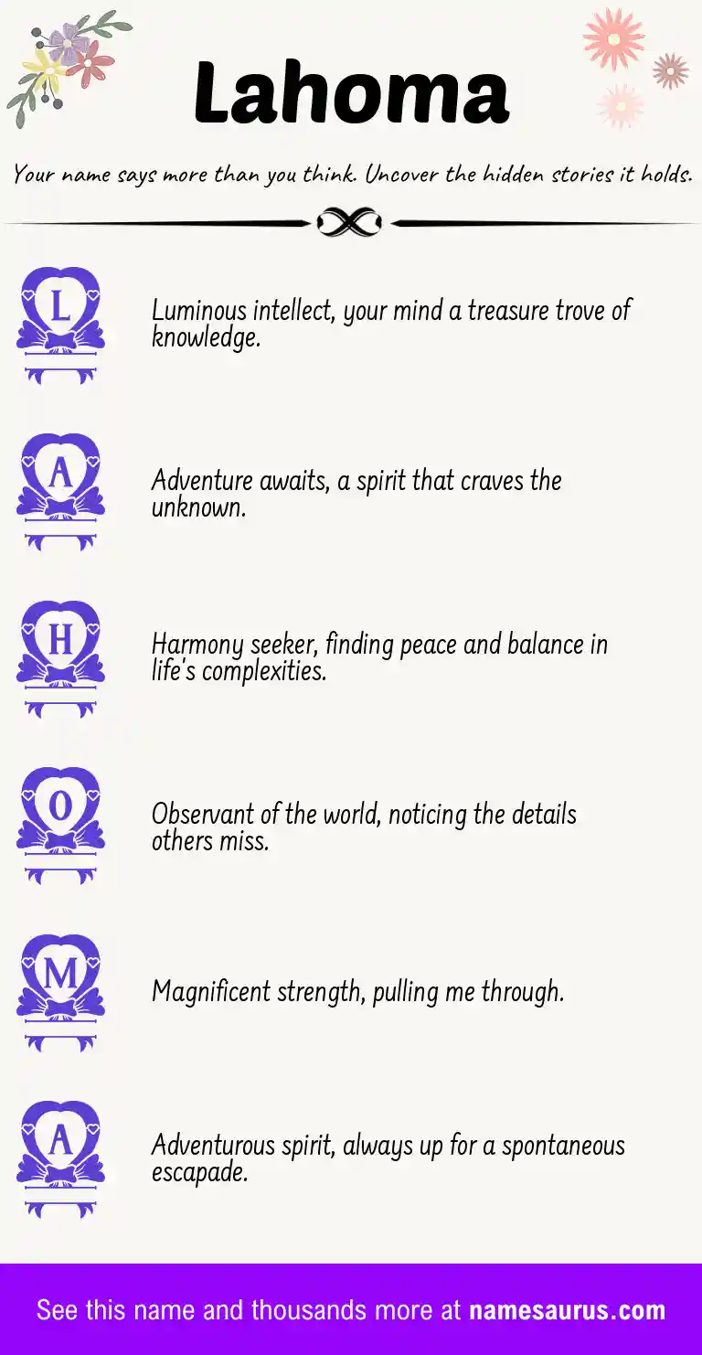 Acrostic poem about Lahoma.