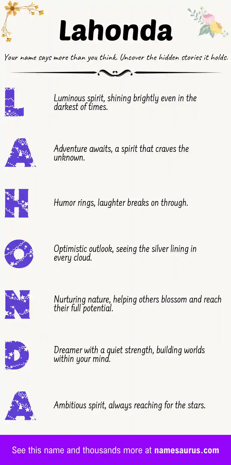 Acrostic poem about Lahonda.