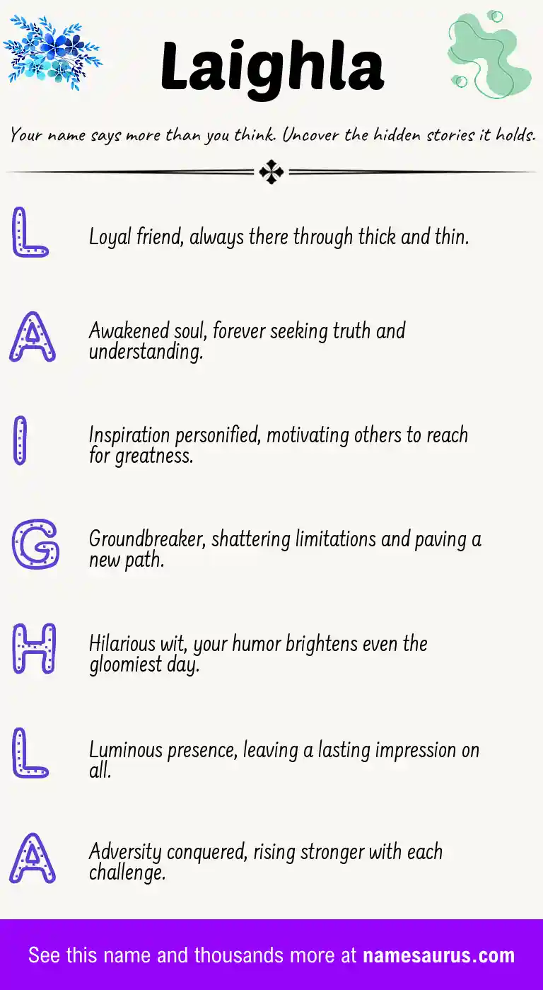 Acrostic poem about Laighla.