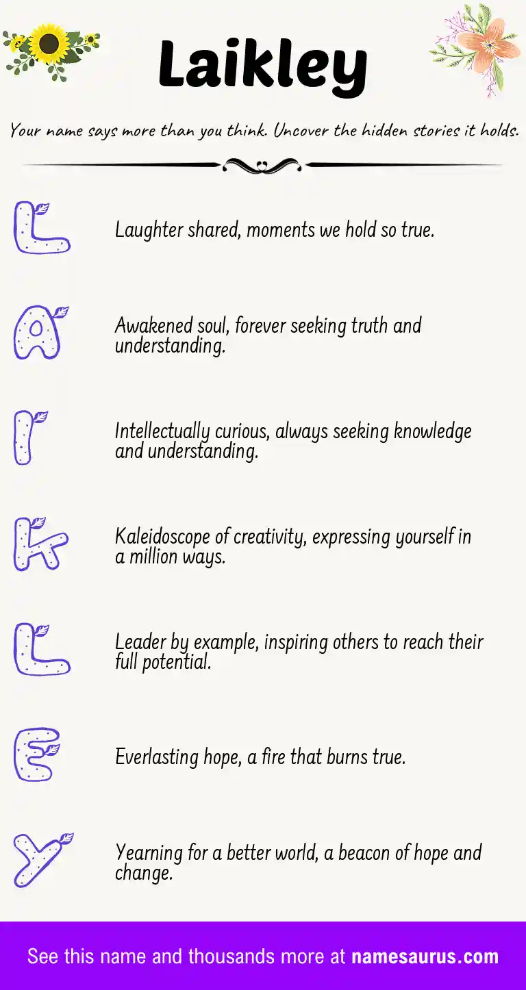 Acrostic poem about Laikley.