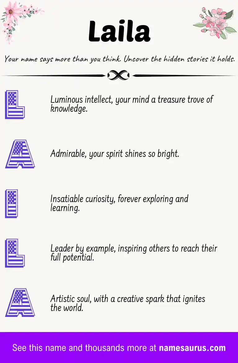 Acrostic poem about Laila.
