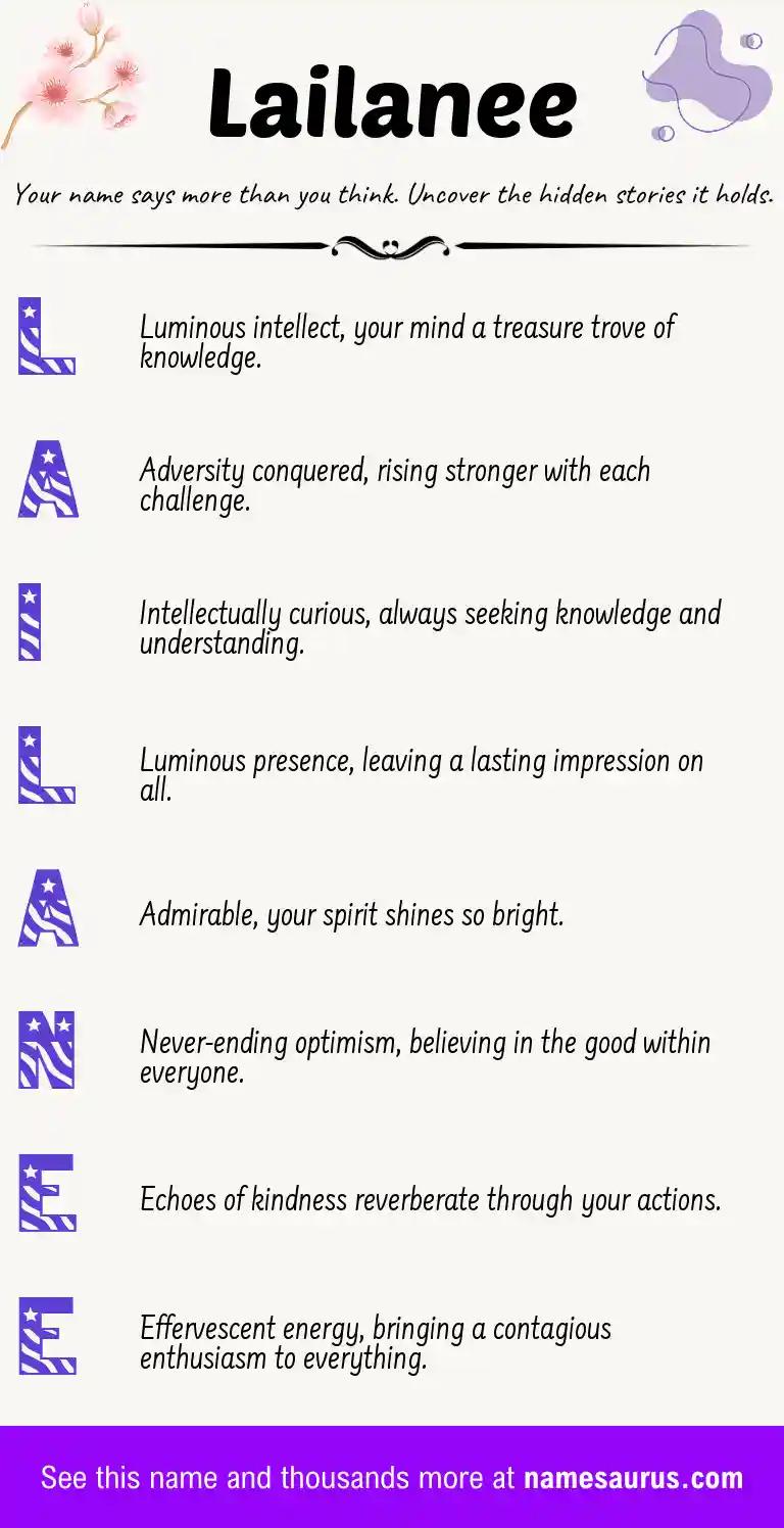 Acrostic poem about Lailanee.