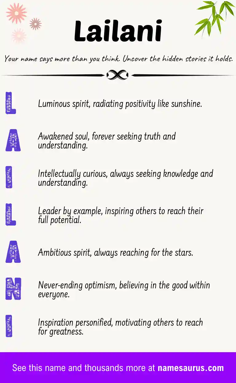 Acrostic poem about Lailani.