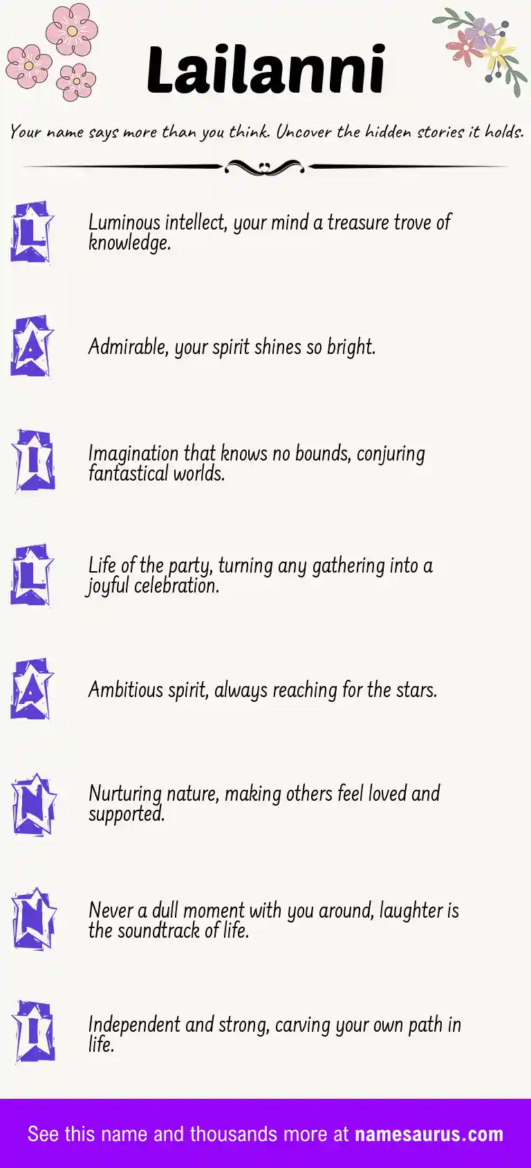 Acrostic poem about Lailanni.