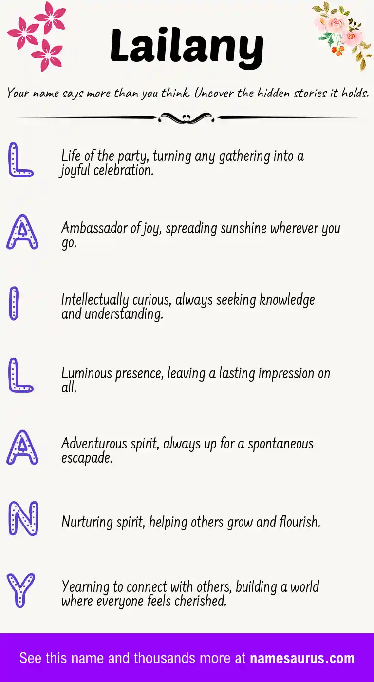 Acrostic poem about Lailany.