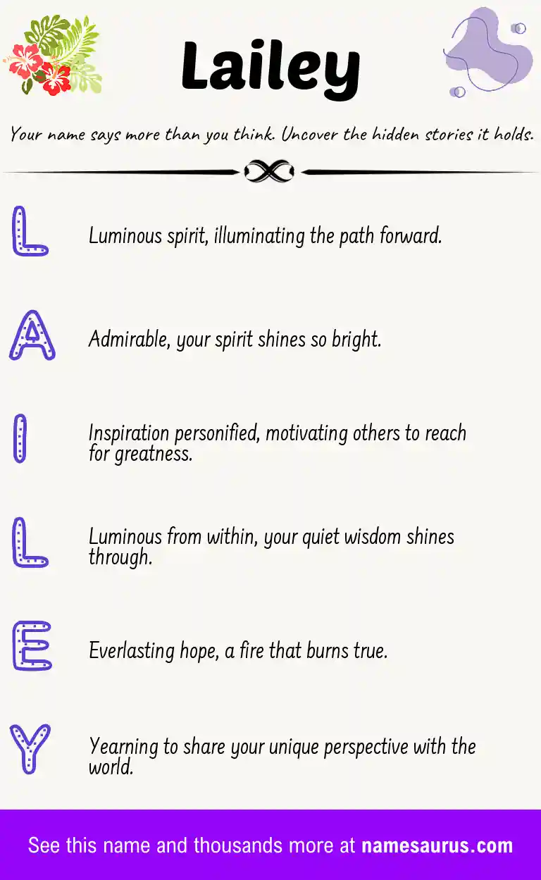 Acrostic poem about Lailey.