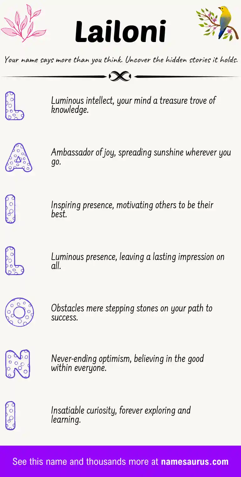 Acrostic poem about Lailoni.