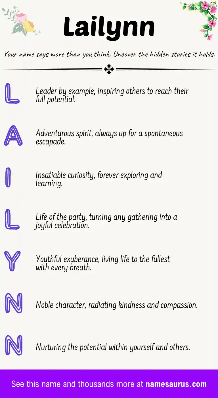 Acrostic poem about Lailynn.