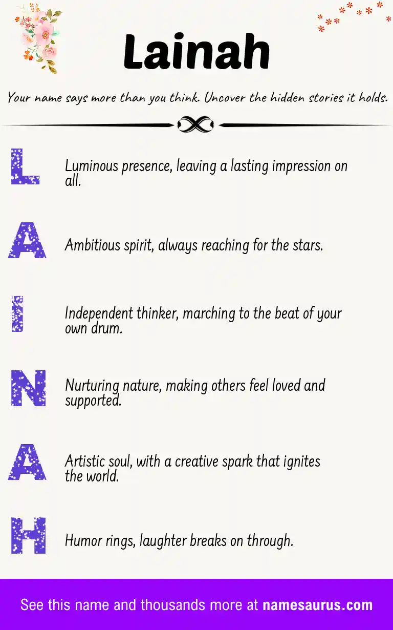 Acrostic poem about Lainah.