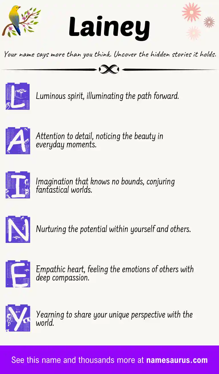 Acrostic poem about Lainey.