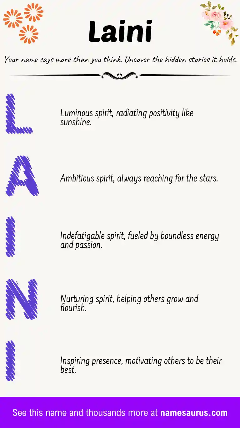 Acrostic poem about Laini.