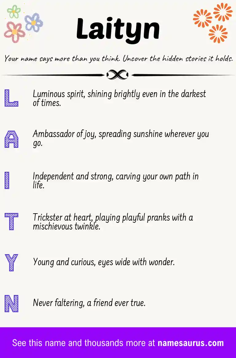 Acrostic poem about Laityn.