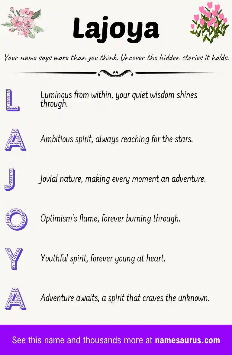 Acrostic poem about Lajoya.
