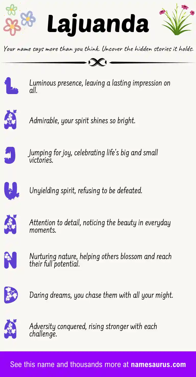 Acrostic poem about Lajuanda.