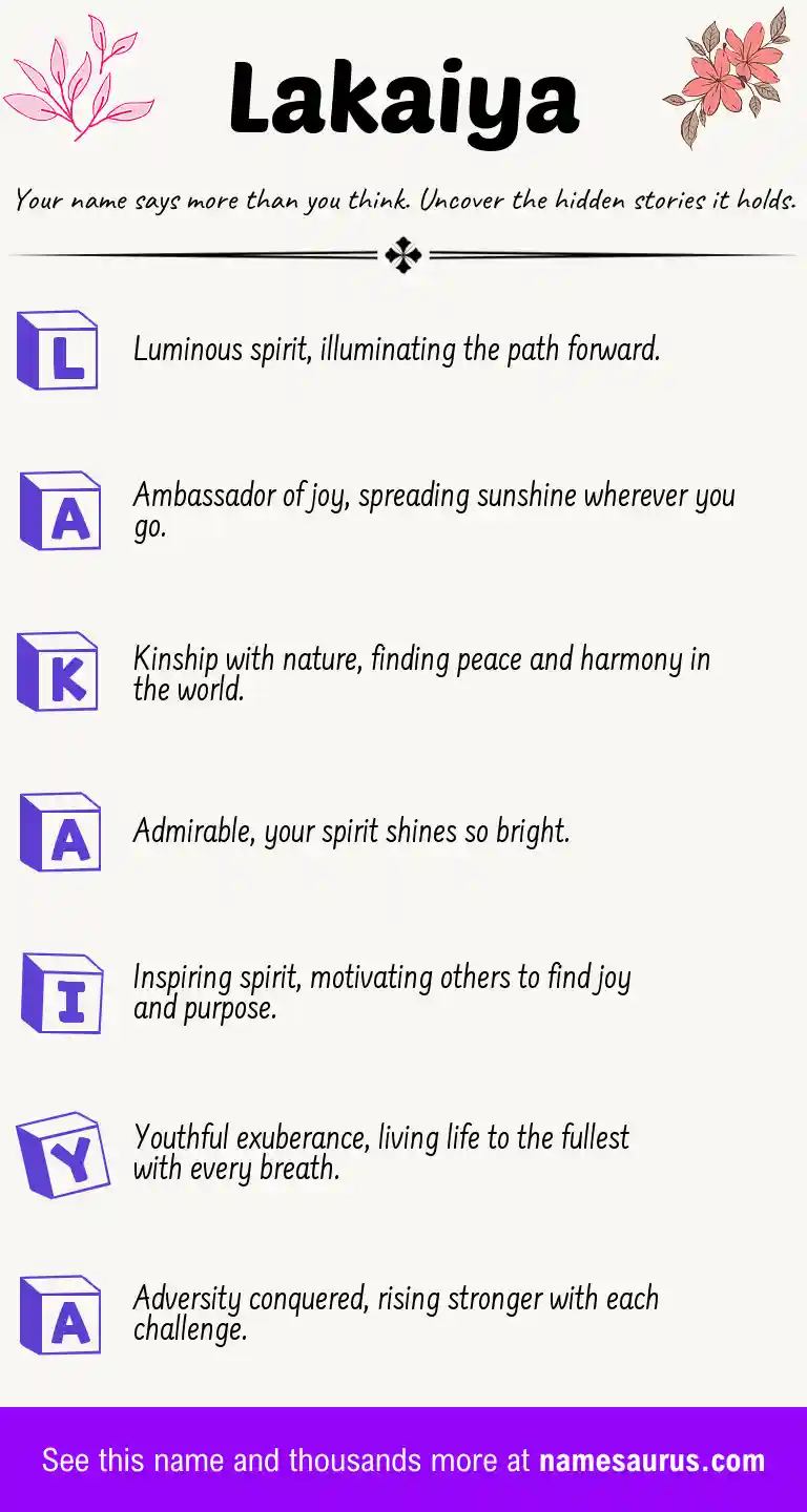 Acrostic poem about Lakaiya.