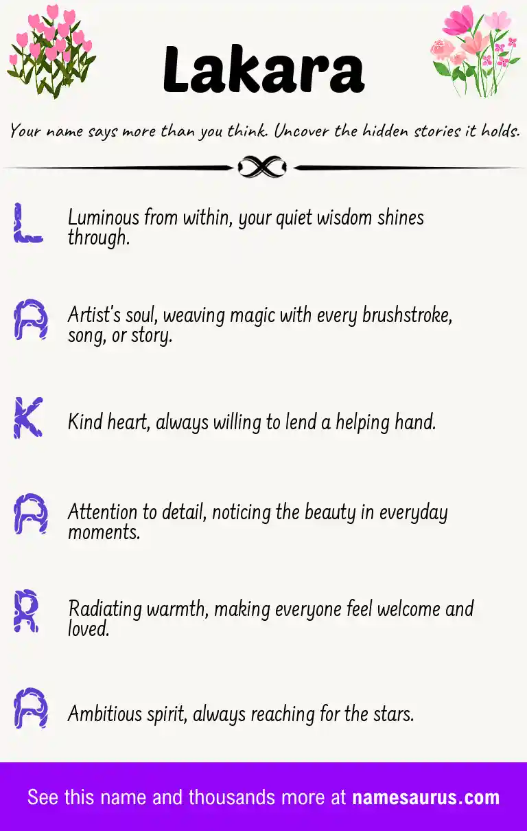 Acrostic poem about Lakara.