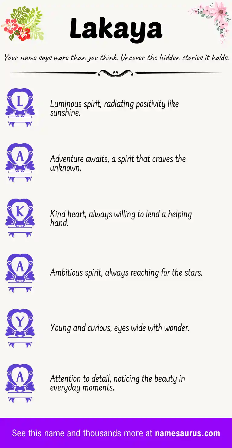 Acrostic poem about Lakaya.