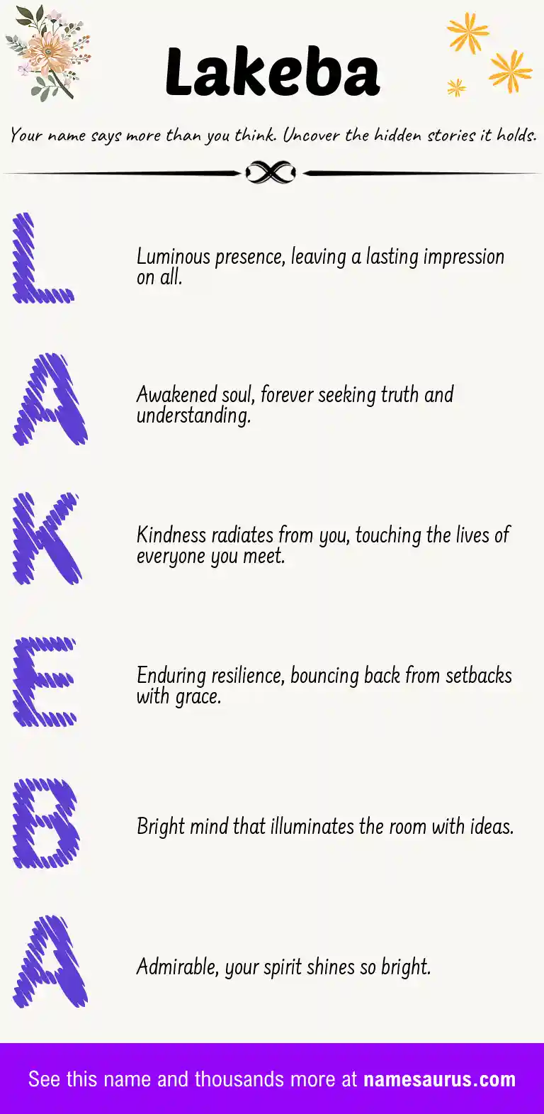 Acrostic poem about Lakeba.
