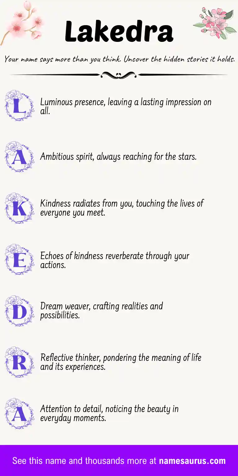 Acrostic poem about Lakedra.