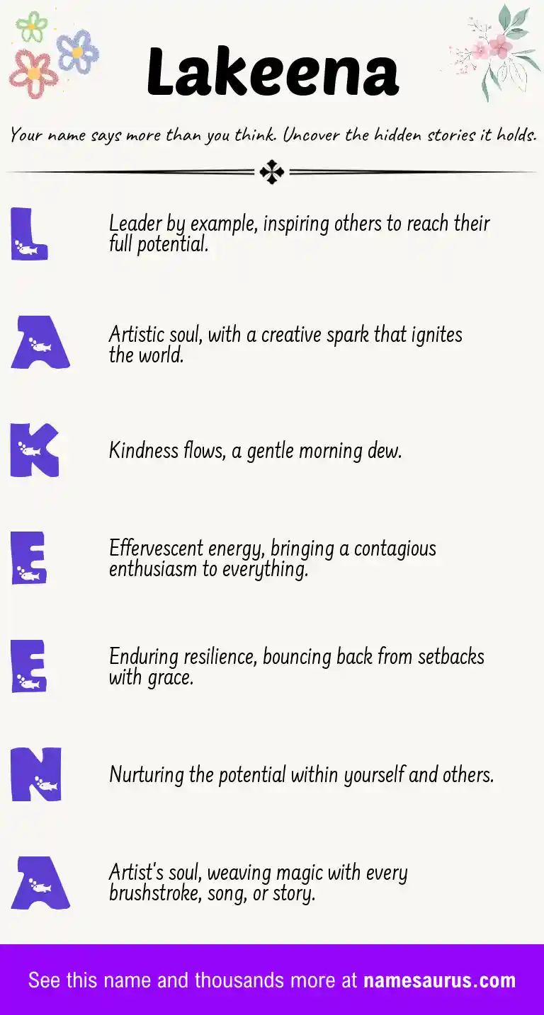 Acrostic poem about Lakeena.