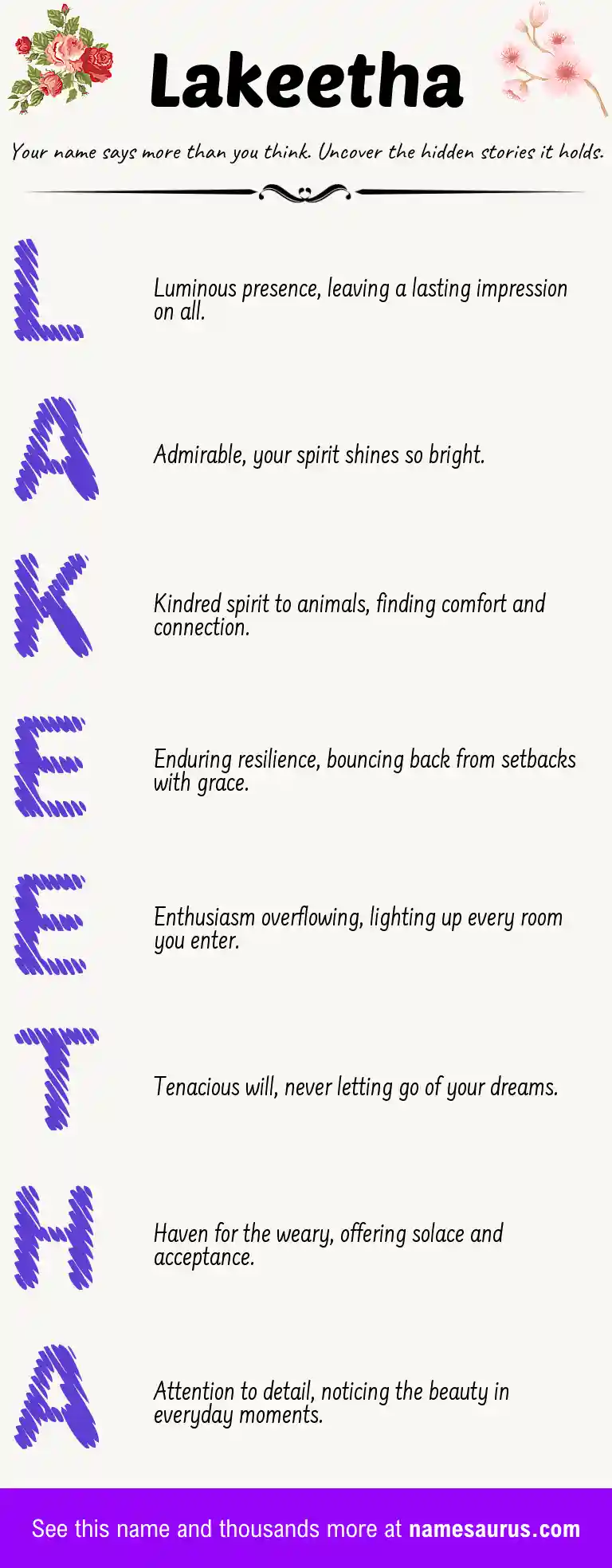 Acrostic poem about Lakeetha.