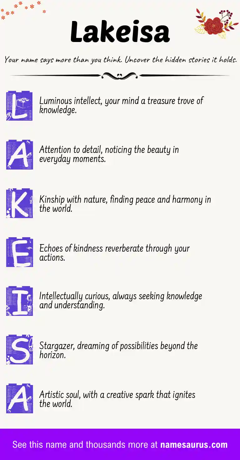 Acrostic poem about Lakeisa.
