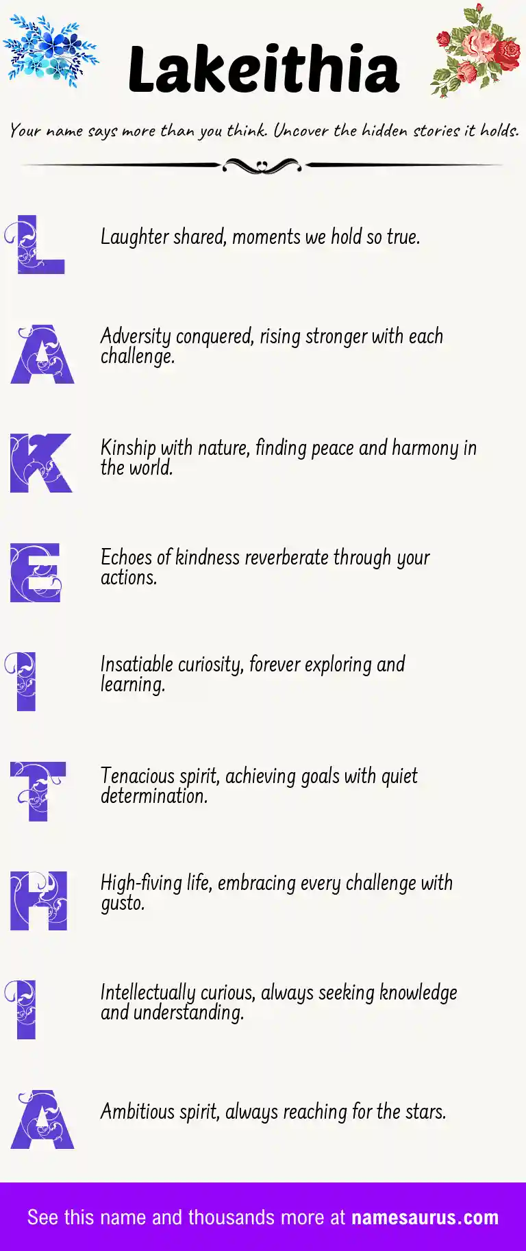 Acrostic poem about Lakeithia.