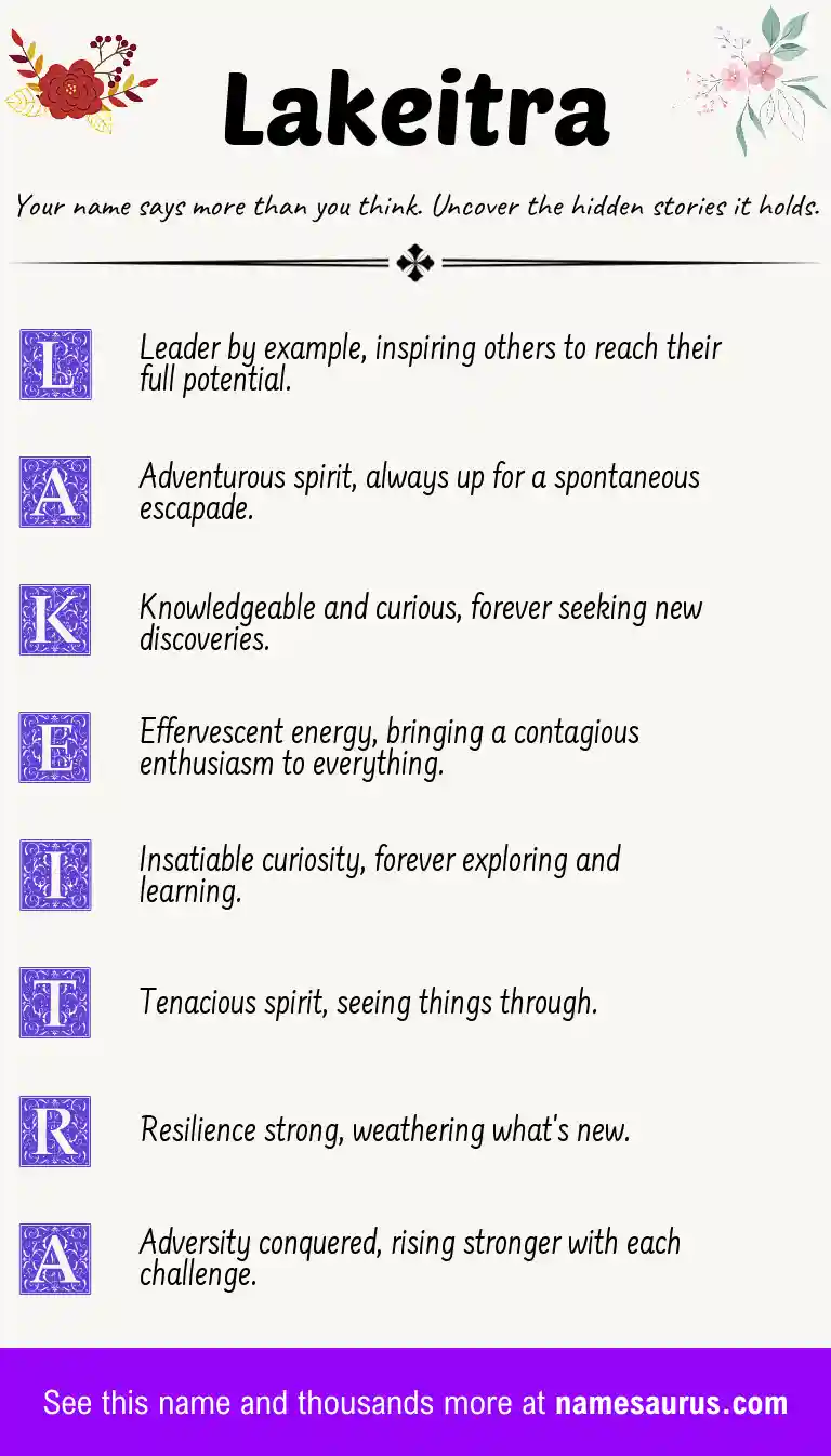 Acrostic poem about Lakeitra.