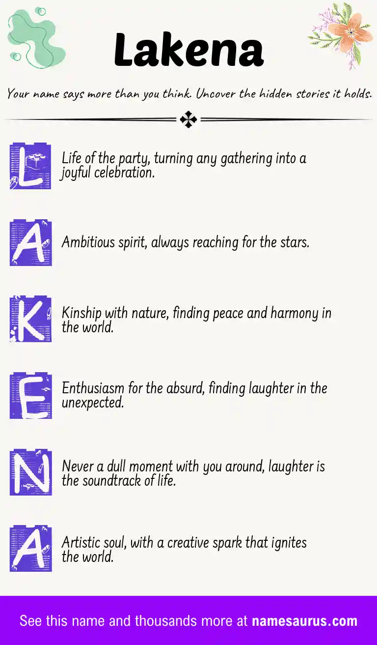 Acrostic poem about Lakena.