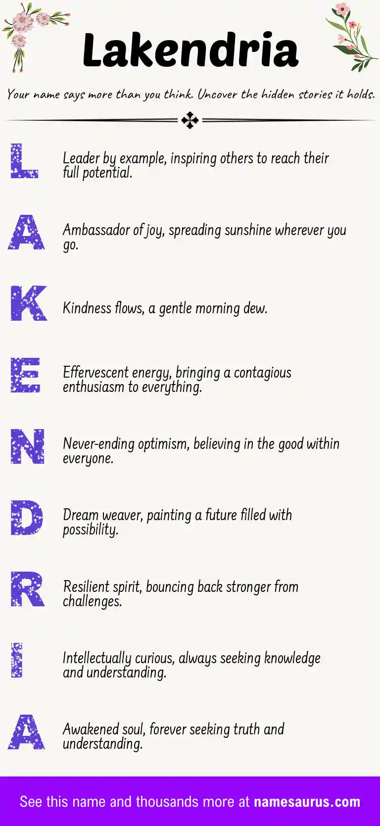 Acrostic poem about Lakendria.