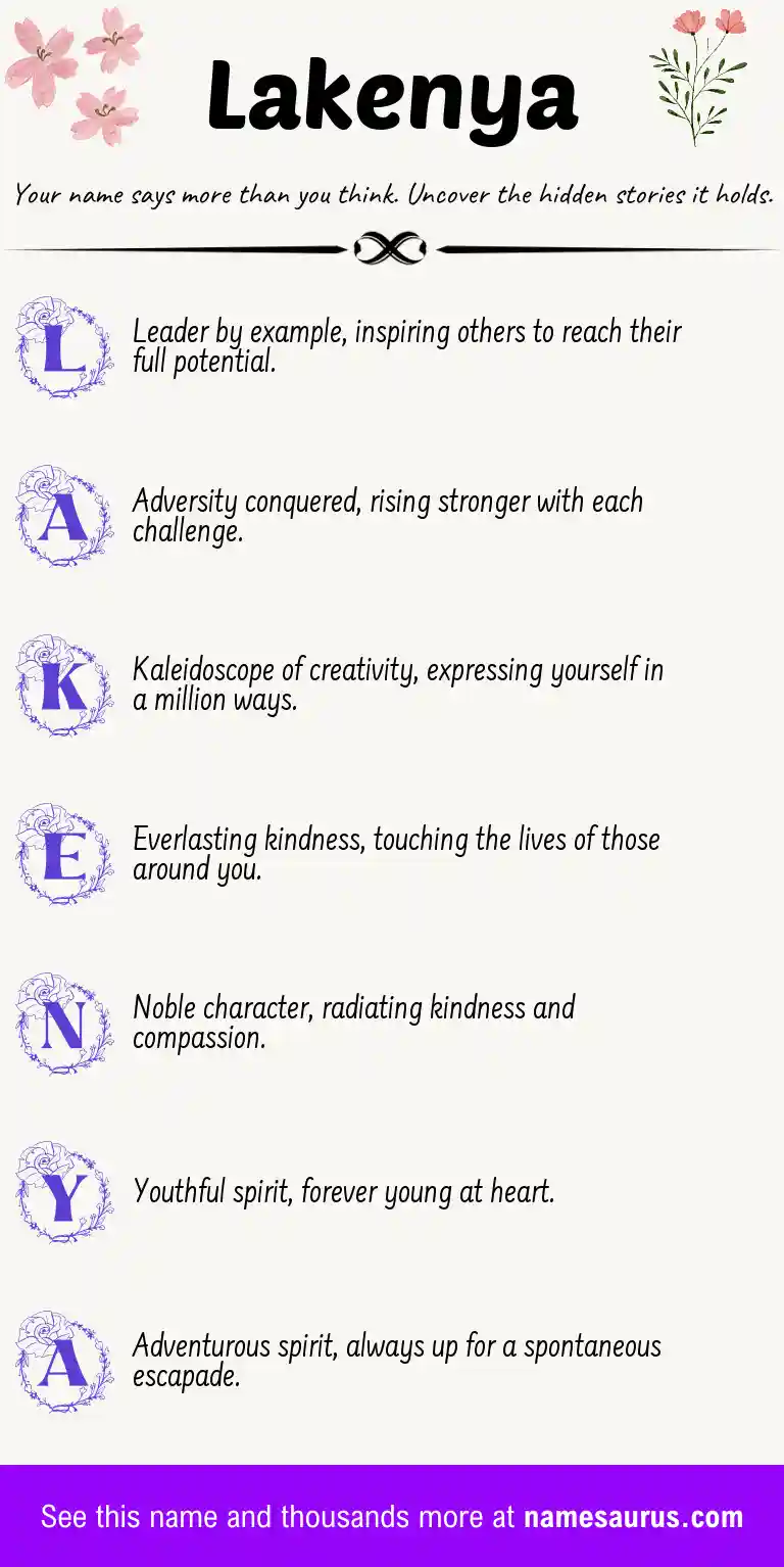 Acrostic poem about Lakenya.