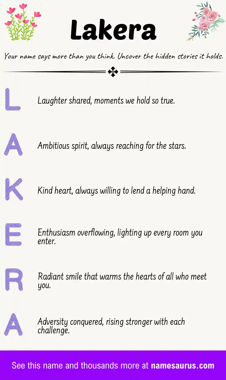 Acrostic poem about Lakera.
