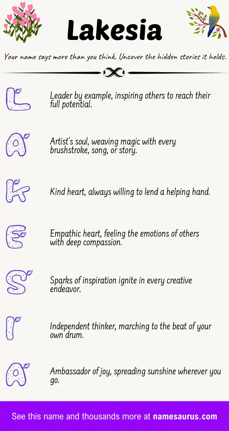 Acrostic poem about Lakesia.