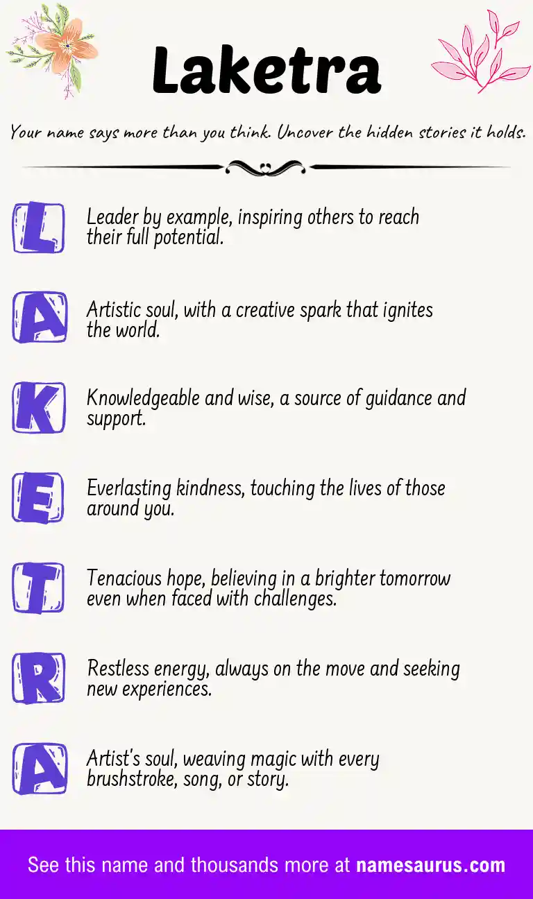 Acrostic poem about Laketra.