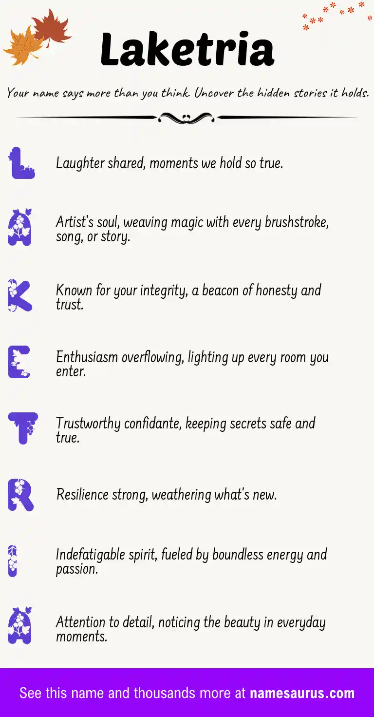 Acrostic poem about Laketria.