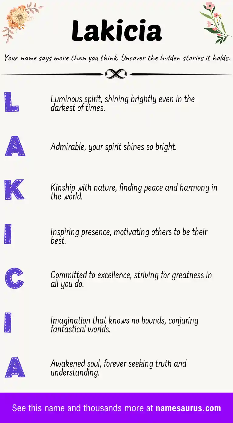 Acrostic poem about Lakicia.
