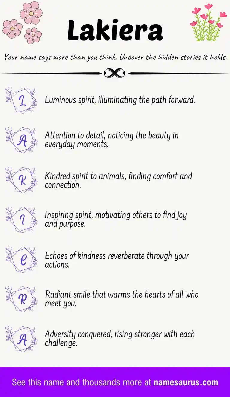 Acrostic poem about Lakiera.