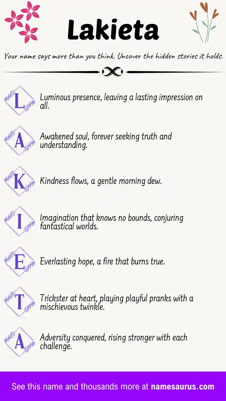 Acrostic poem about Lakieta.